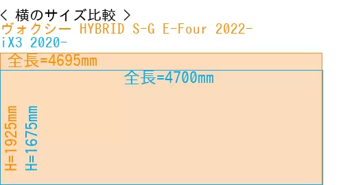 #ヴォクシー HYBRID S-G E-Four 2022- + iX3 2020-